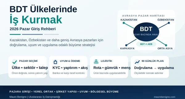 BDT ülkelerinde iş kurmak 2026 rehberi: pazar seçimi, uyum, ödeme, lojistik ve 90 günlük uygulama planı