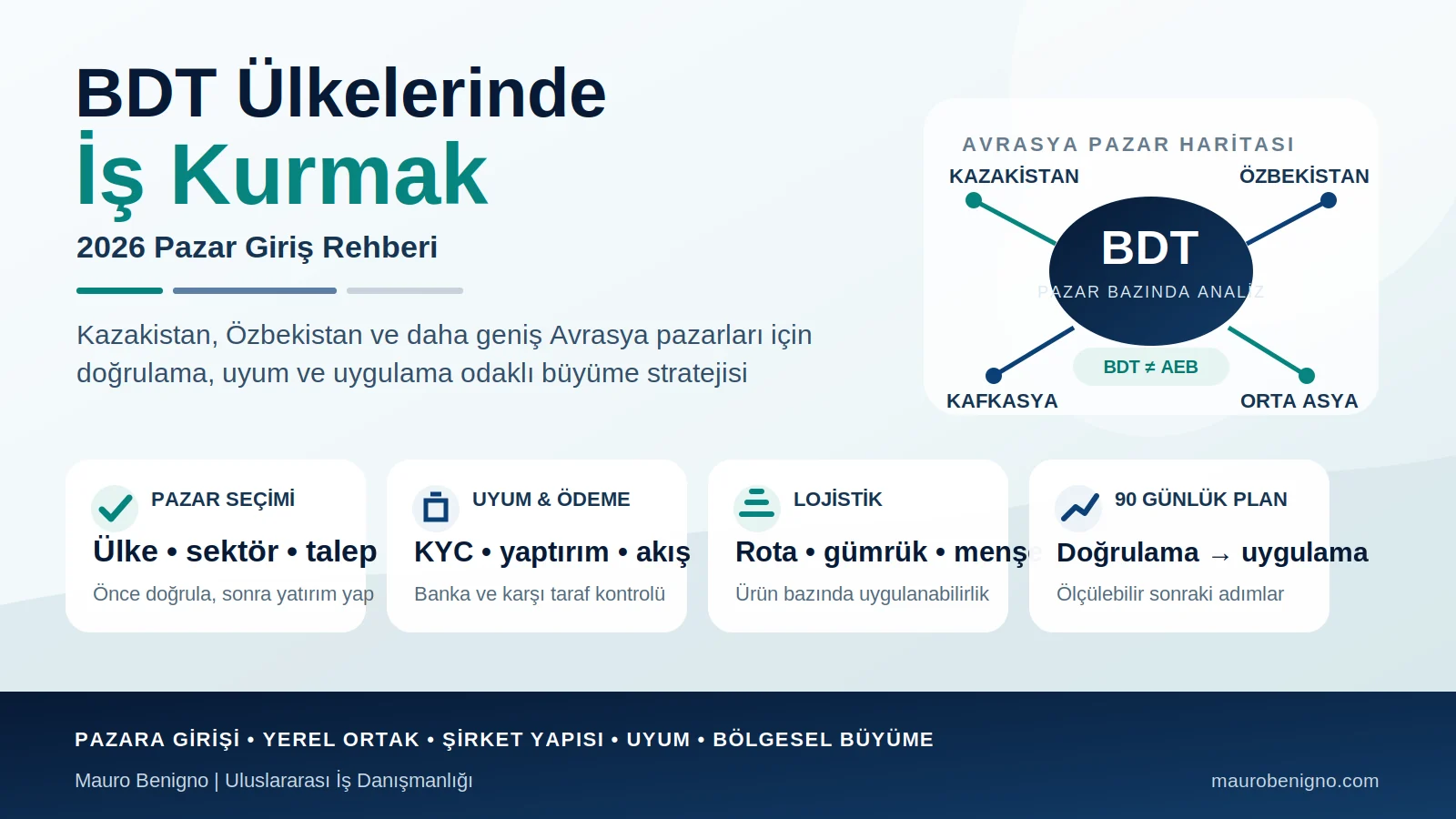 BDT ülkelerinde iş kurmak 2026 rehberi: pazar seçimi, uyum, ödeme, lojistik ve 90 günlük uygulama planı