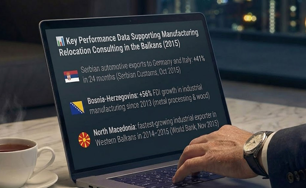 Manufacturing relocation consulting in the Balkans for European manufacturers