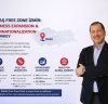 ESBAŞ Free Zone İzmir infographic for business expansion and internationalization in Turkey